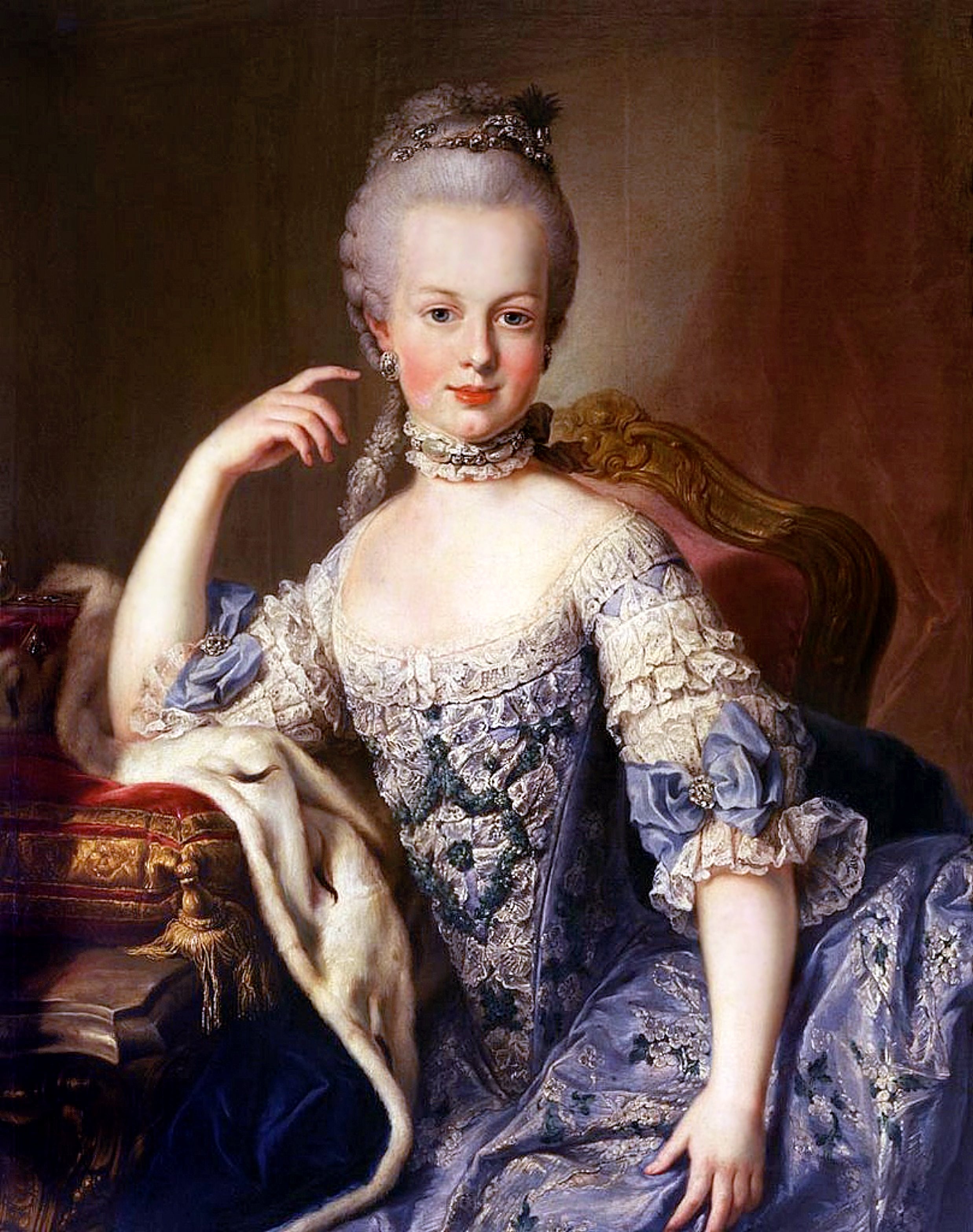 Dress of the 18th Century